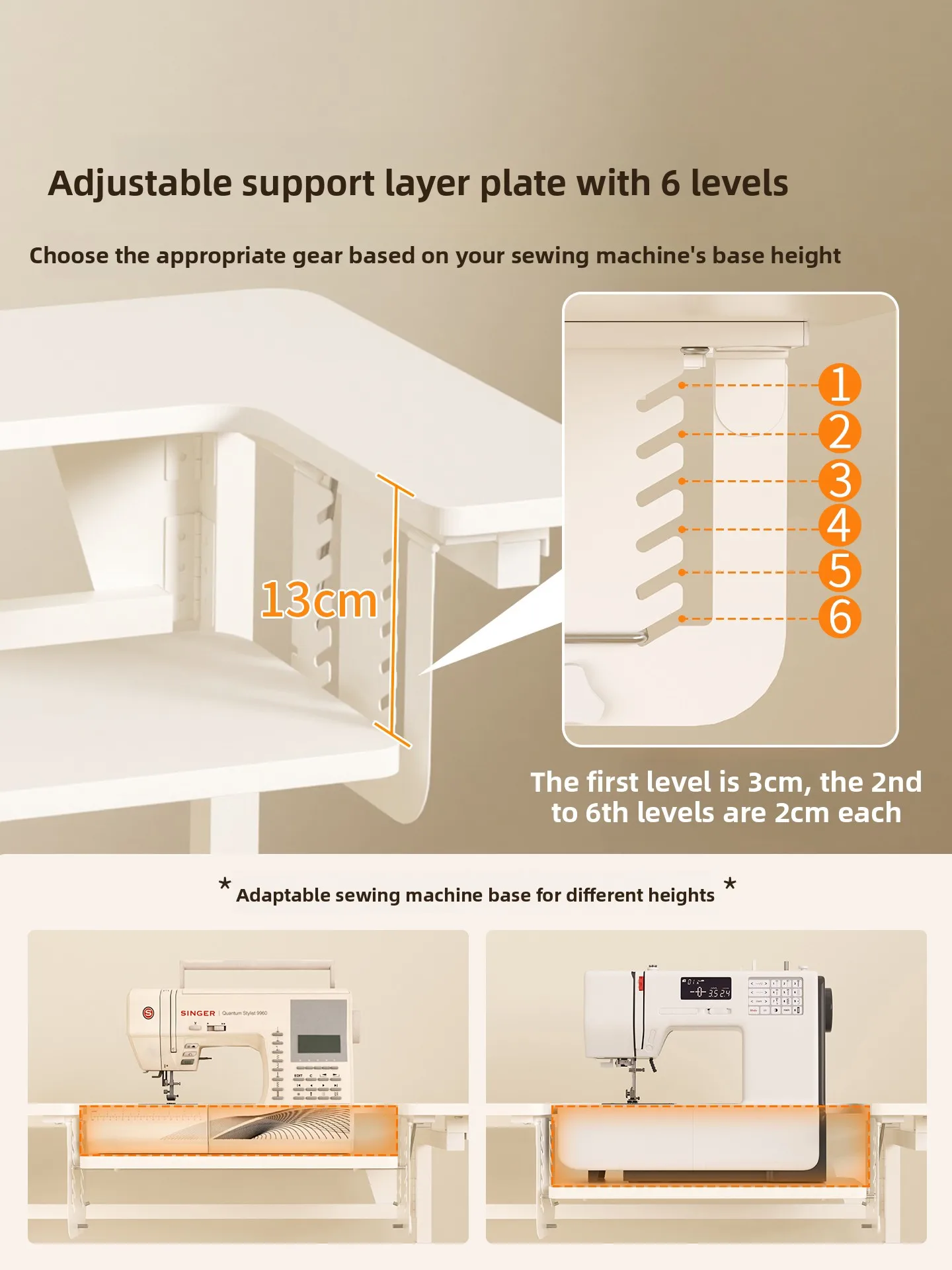 Evde Kullanıma Uygun, Ayarlana - Tables incelemesi ve fiyatı