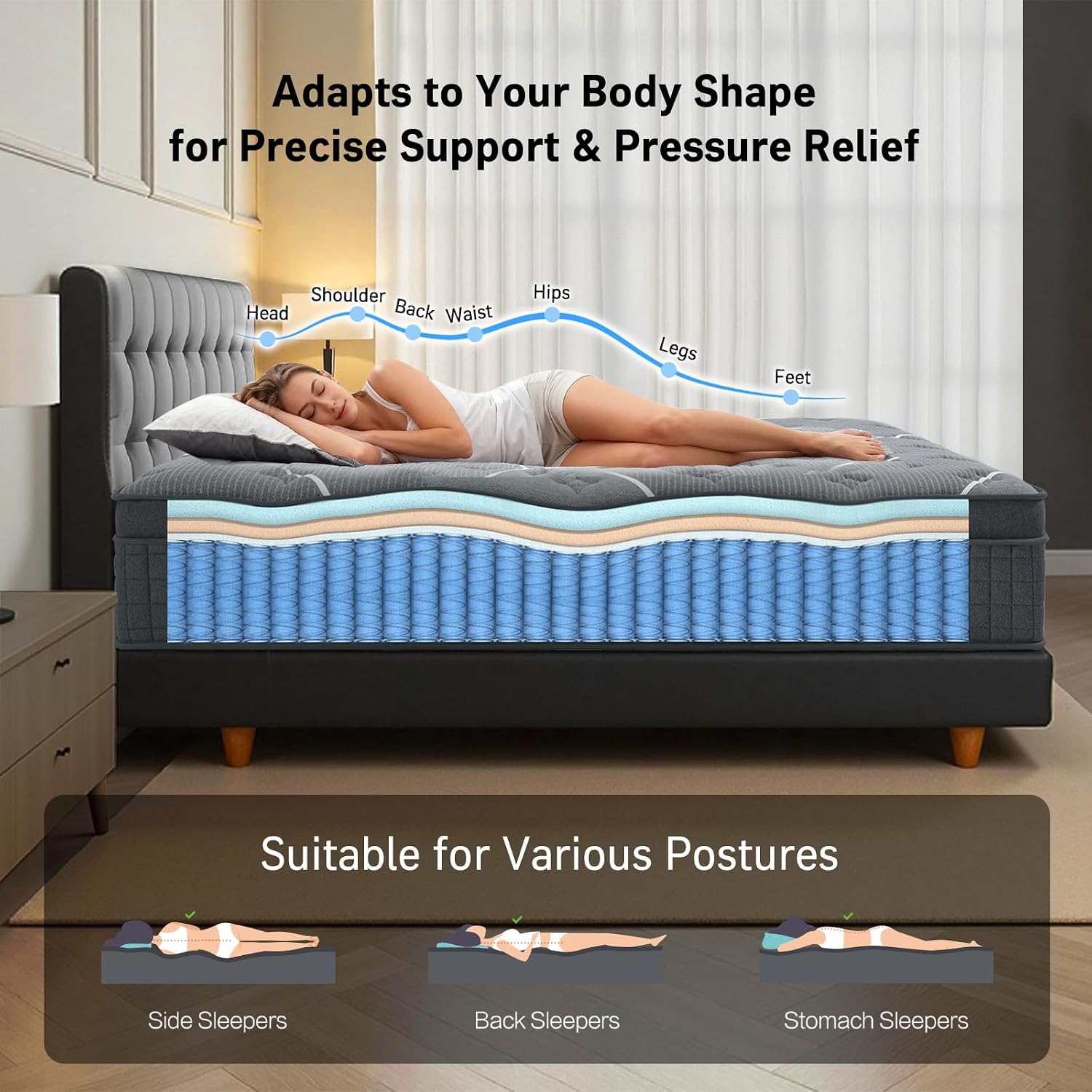 Queen Boy Yatak, 10 İnç Kalınl - Memory Foam Mattress In A Box Queen incelemesi ve fiyatı