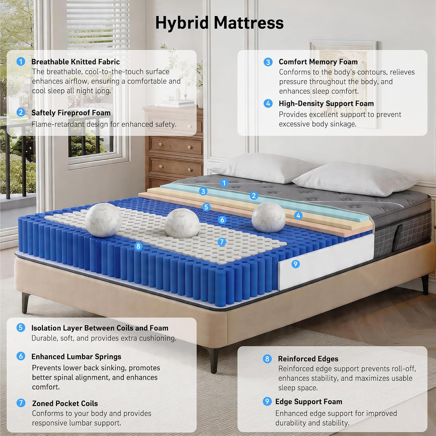Queen Boy Yatak, 10 İnç Kalınl - Memory Foam Mattress In A Box Queen incelemesi ve fiyatı