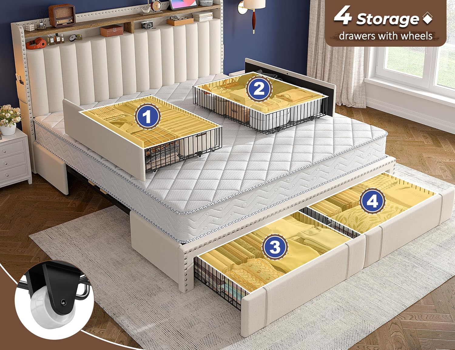 4 Çekmeceli ve Depolama Başlık - King Size Bed Frame With Storage Drawers incelemesi ve fiyatı
